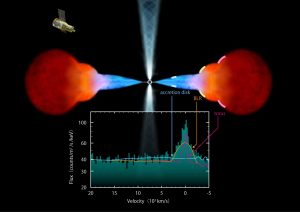 Analysis of data on the black hole NGC 4151 (Photo: Japanese Space Agency, European Space Agency)